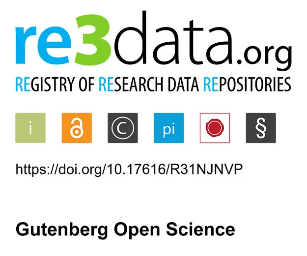 Gutenberg Open Science Batch