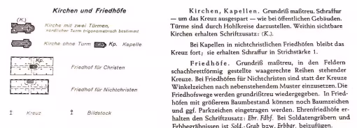 Musterblatt für die Deutsche Grundkarte 1:5000 (1955), in: Niedersächsisches Landesvermessungsamt (Hg.), Hannover, S. 16