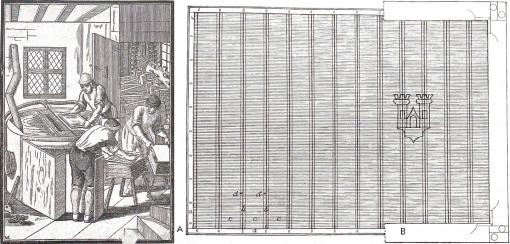 Arbeiter beim Papierschöpfen und Schöpfsieb mit Wasserzeichen, schematische Darstellung